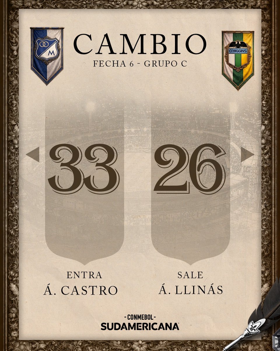 MillosFCoficial's tweet photo. ⏱️ 46' 🔃 Cambios azules.

MFC 0 – 2 OHI https://t.co/WdQqxM37T3