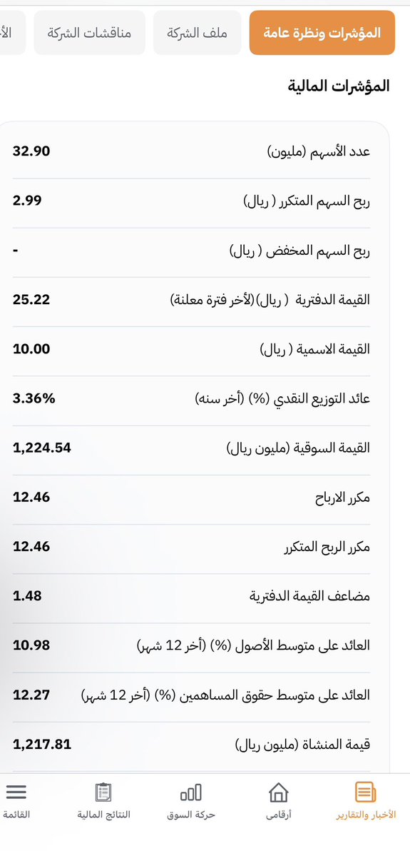 Muath.. tweet media