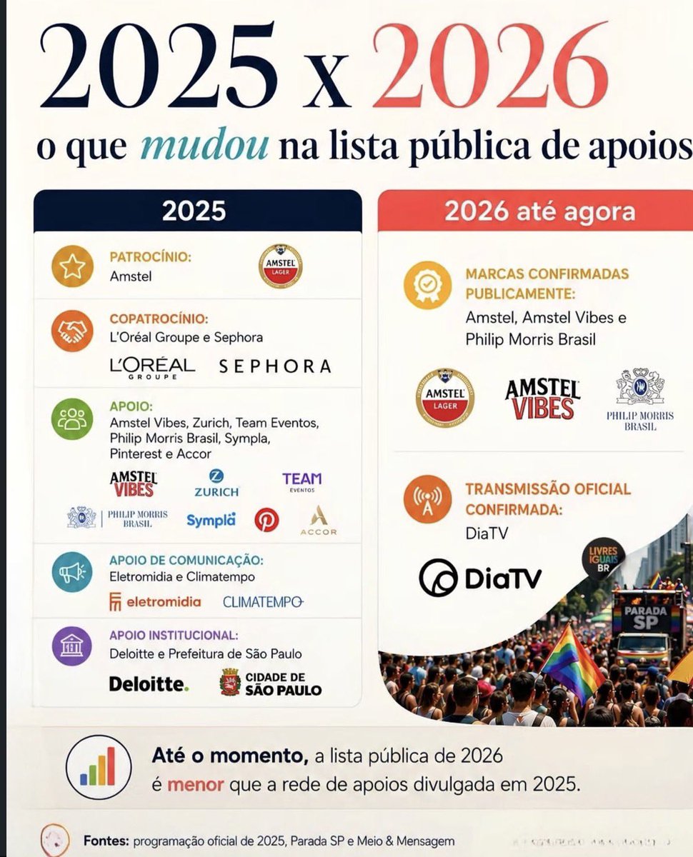 vic tweet media