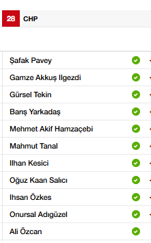 Doğan Güneş tweet media