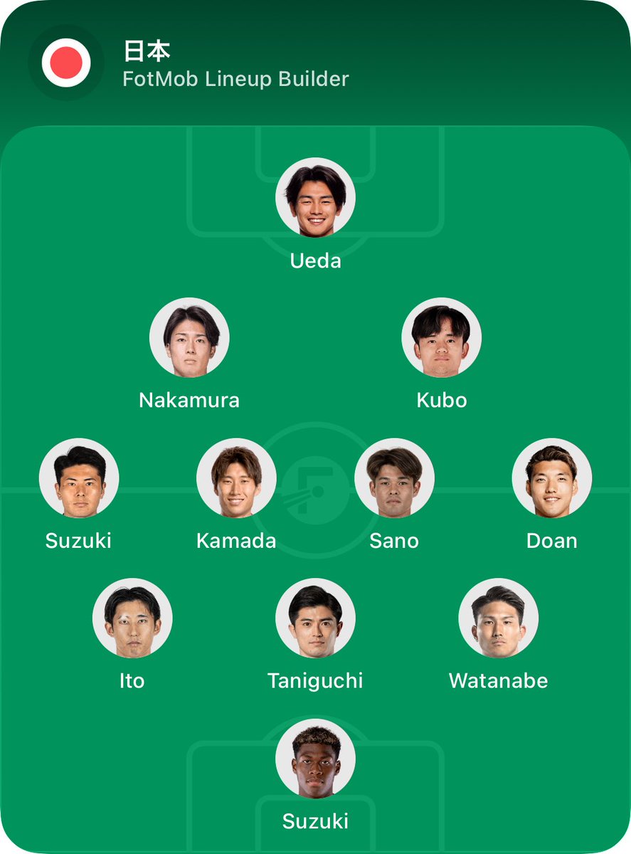Cule のタケチッチ tweet media