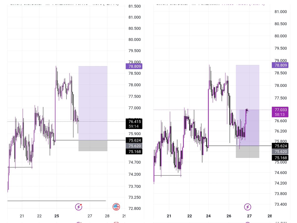 Timi_Trades📈📉📊 tweet media