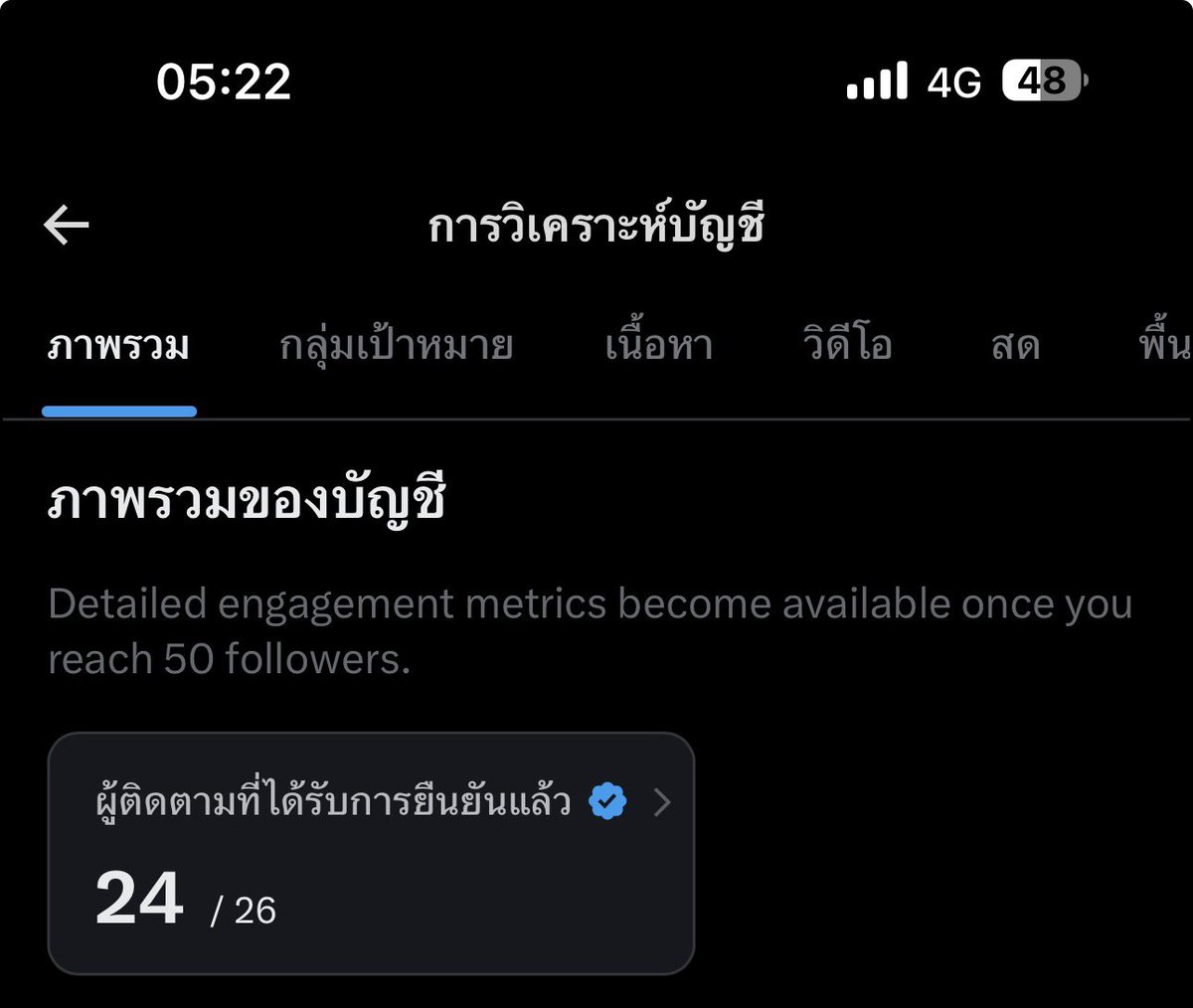 น้องเบลนินาาา tweet media
