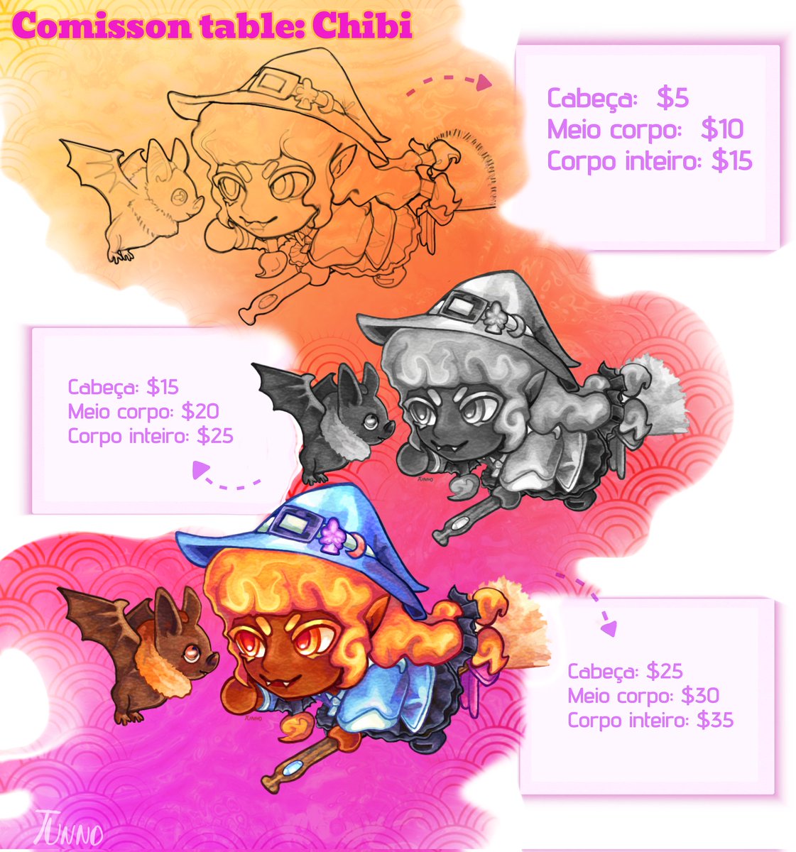 tunmy_yay's tweet photo. 🚨COMISSON OPEN!!🚨 (Chibi)
Faço ✅: furry, oc's, fanart, profile icon's, casais, ship, personagens de Roblox, gore e conteúdo sugestivo leve.... Outros podem ser negociáveis!!
Não faço ❌: NSFW e gore extremo.
#artㅤ
#comissiontable
#chibiart https://t.co/H8CPxttHPf