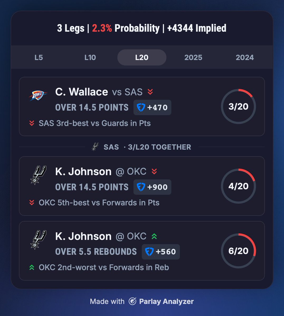 Parlay Analyzer tweet media