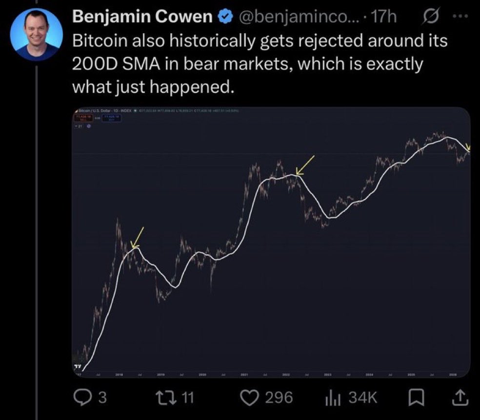 Tard tweet media