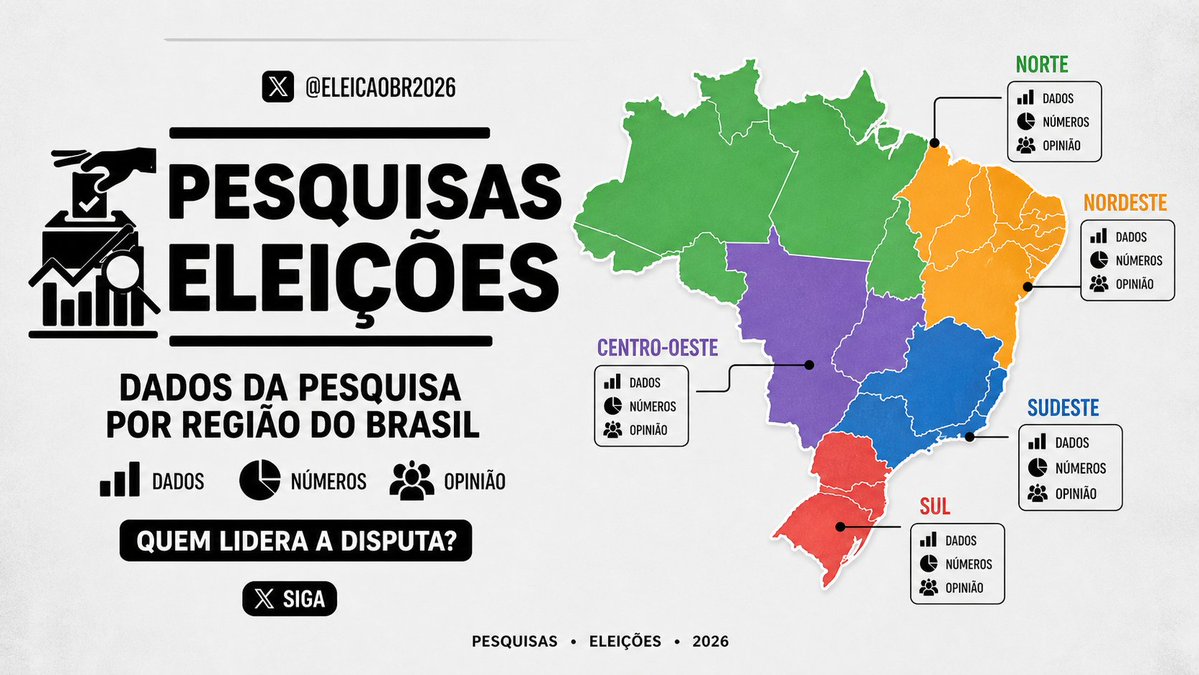 Pesquisas Eleições tweet media