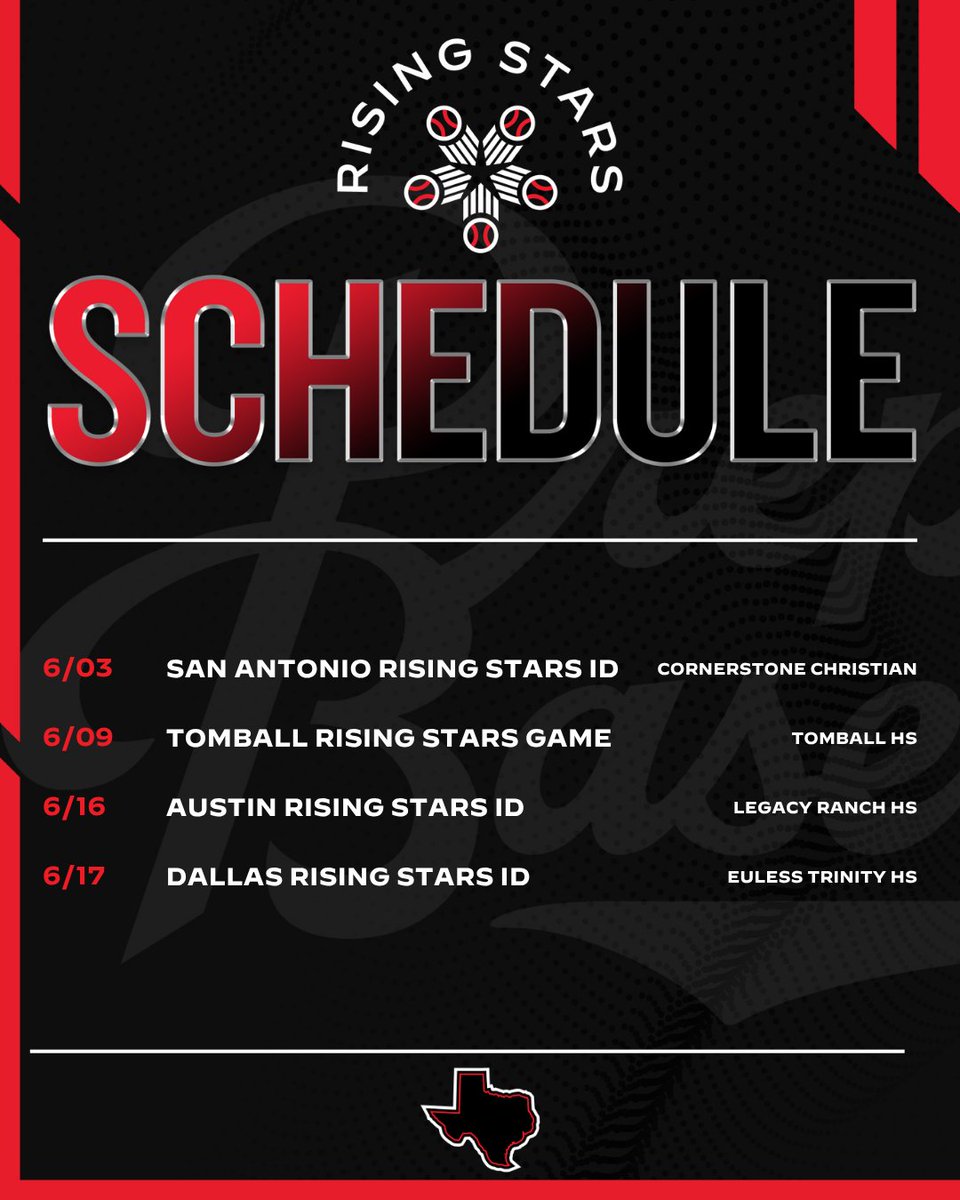 Prep Baseball Texas tweet media