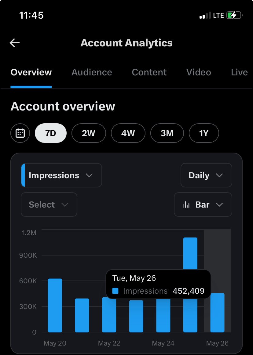 Eze Young tweet media