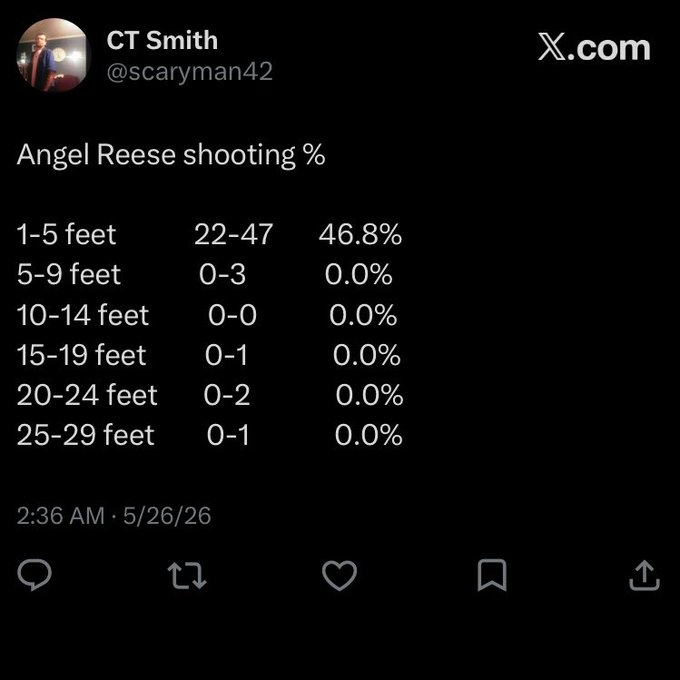 Genius tweet media
