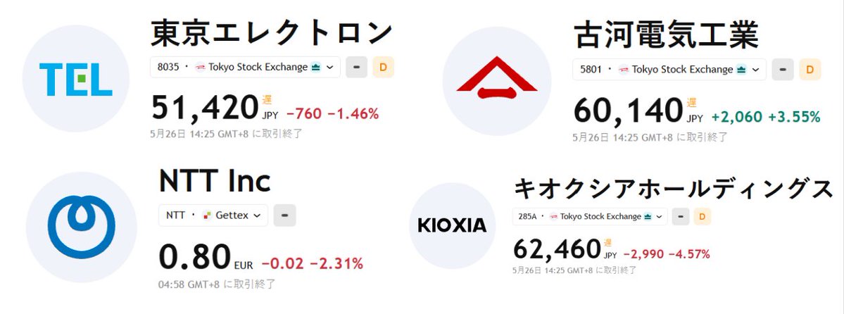 成の日本株シェア日記 tweet media