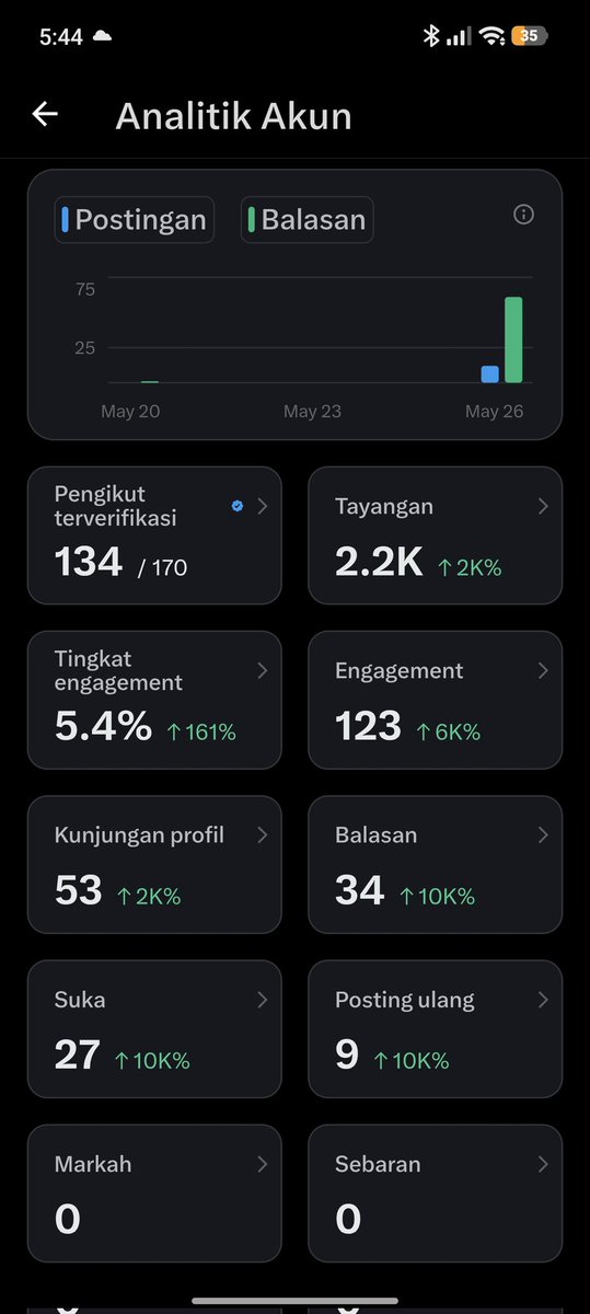 Duy.F tweet media