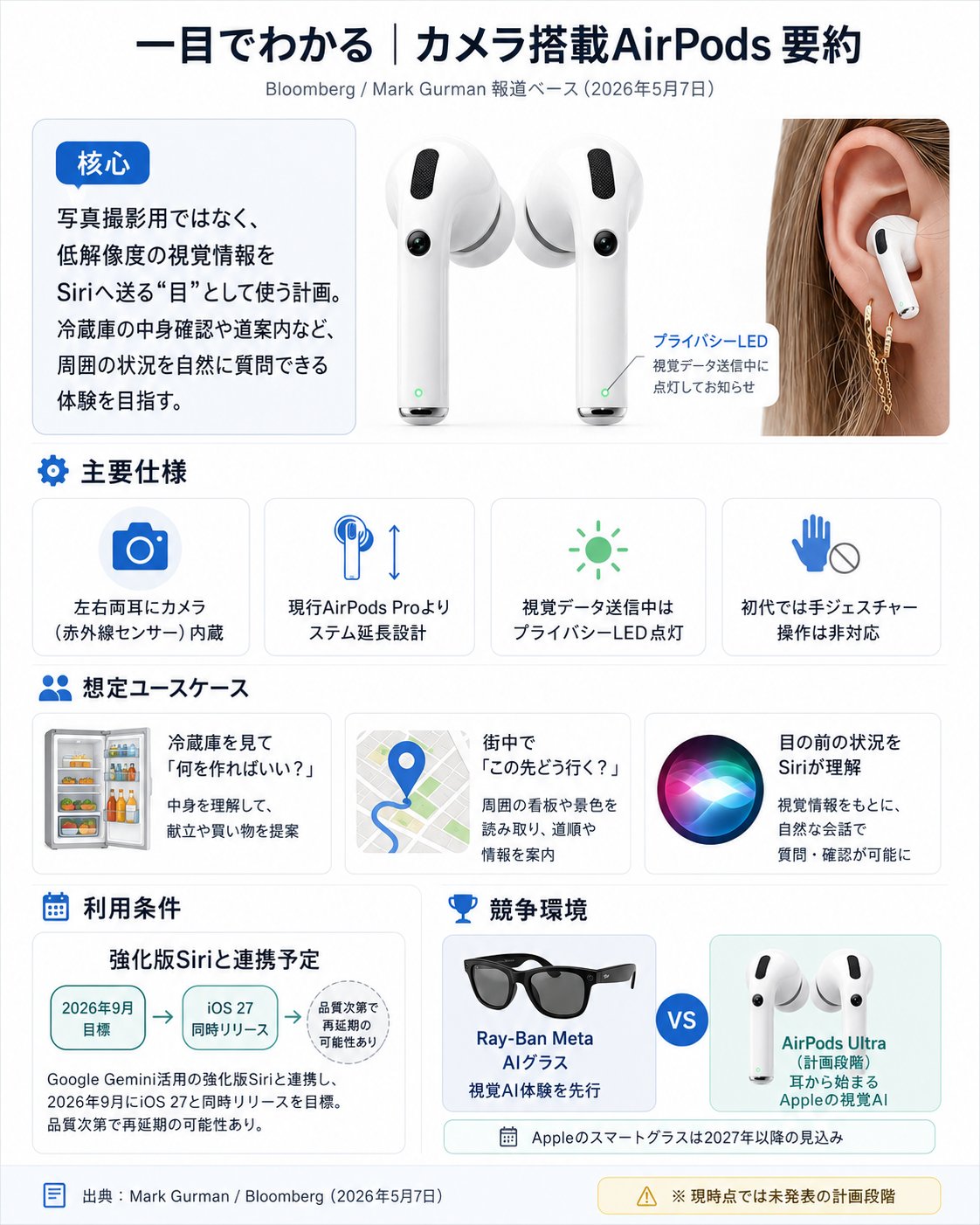 チャエン | デジライズ CEO《重要AIニュースを毎日最速で発信⚡️》 on