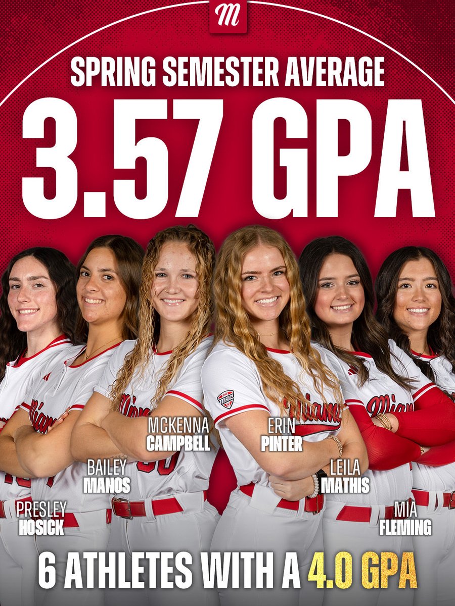 MiamiOH_SB's tweet photo. Got it done in the classroom this semester! 🤓 https://t.co/IzSyJtAvu0