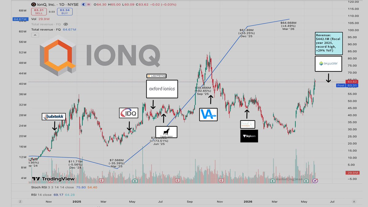 market(ing)man tweet media