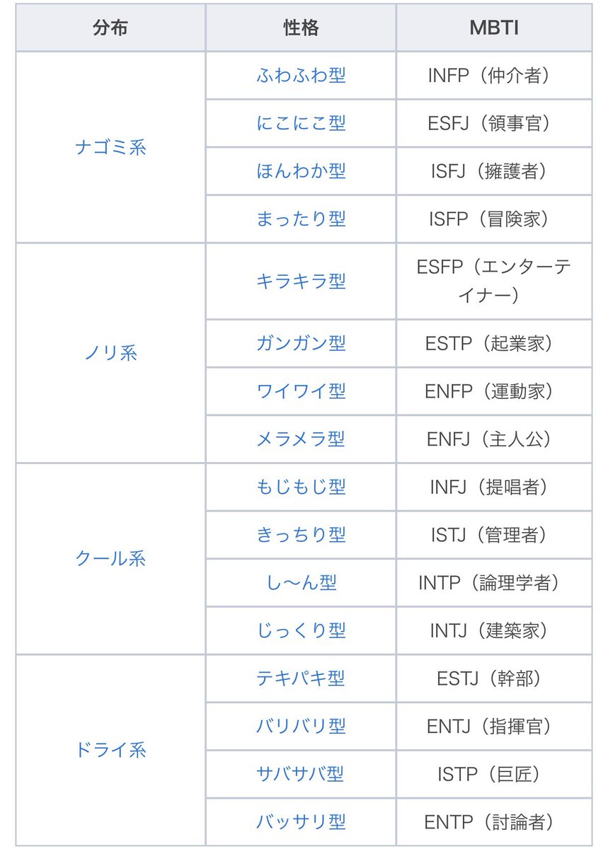 りんごちゃんです!! りんごちゃんです's Videos - Twitch