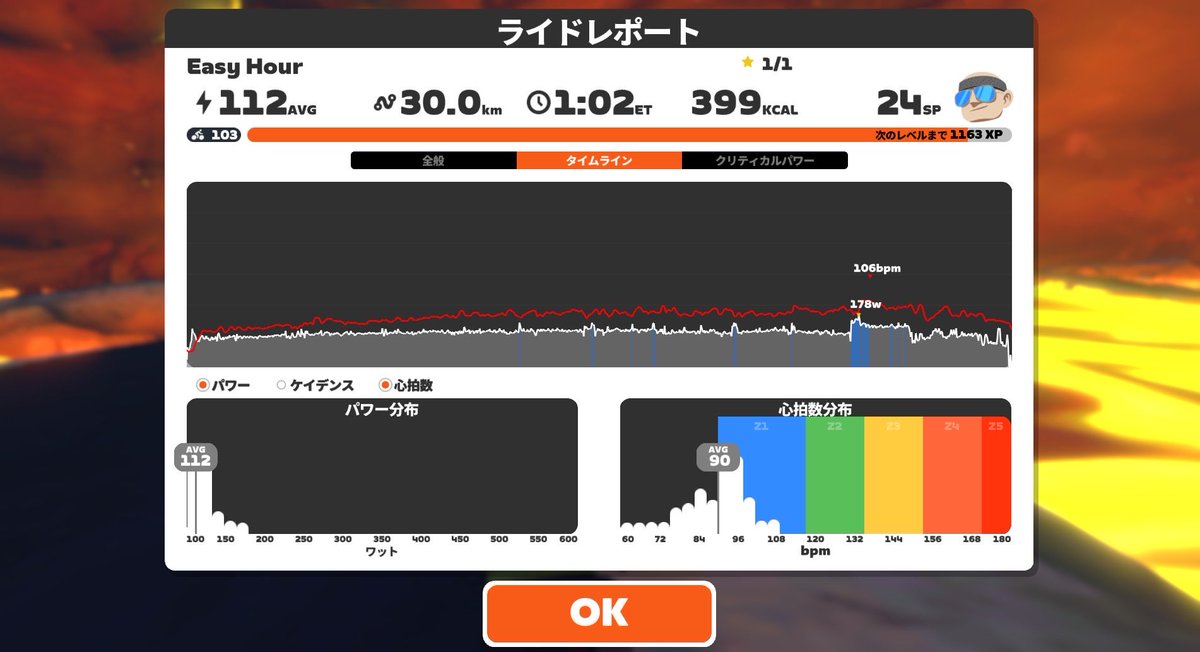 お気楽ライダー tweet media