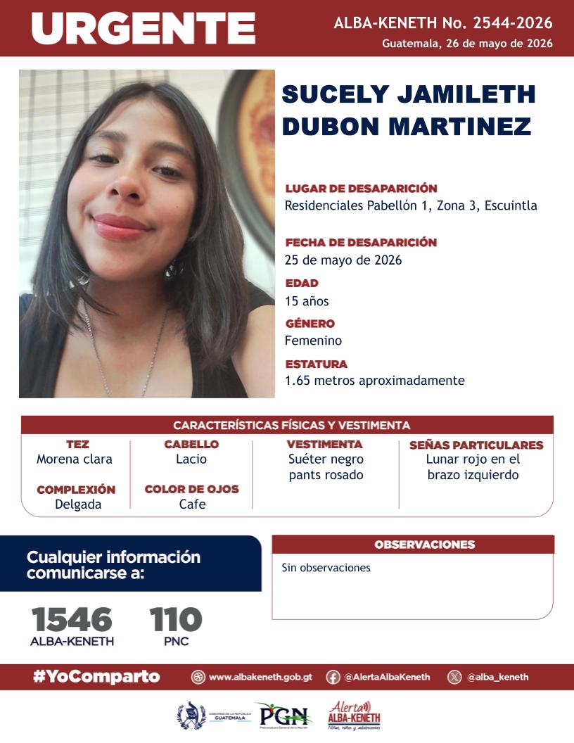 Diario de Centro América tweet media