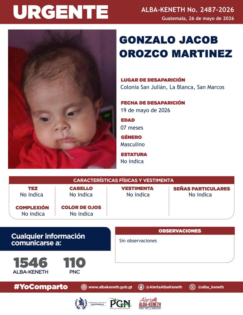 Diario de Centro América tweet media