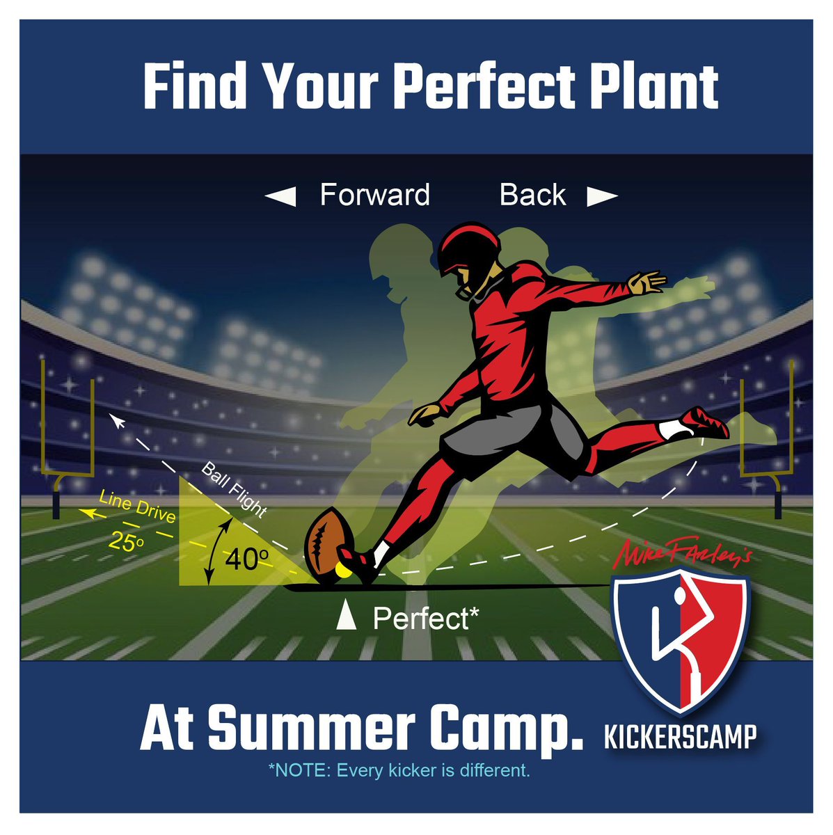 Kickerscamp's tweet photo. Come to any of our camps &amp; combines and leave better than you started.
Better contact. Better flight path. Better power. Better Mindset.
LIMITED SPOTS: SIGN UP NOW!  https://t.co/MaC7fENY76 https://t.co/vYjTQhNPdv