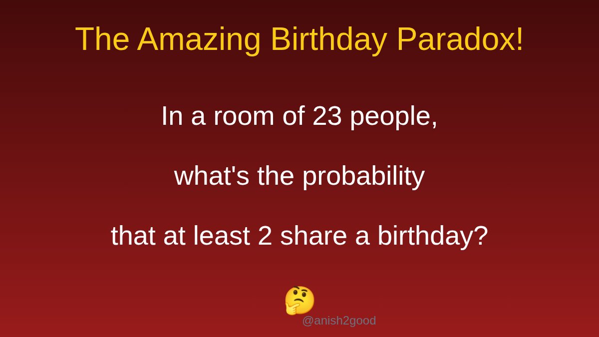 anish2good's tweet photo. In a room of just 23 people, what's the probability that at least 2 share a birthday? 🤔

Most say it's low, but the truth might surprise you! Comment your answer before scrolling 👇

#Math #Puzzles #Probability #MindBending #CounterIntuitive https://t.co/NNum5Topjg