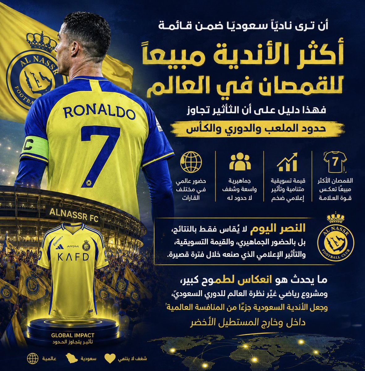 د. رنا القاضي tweet media