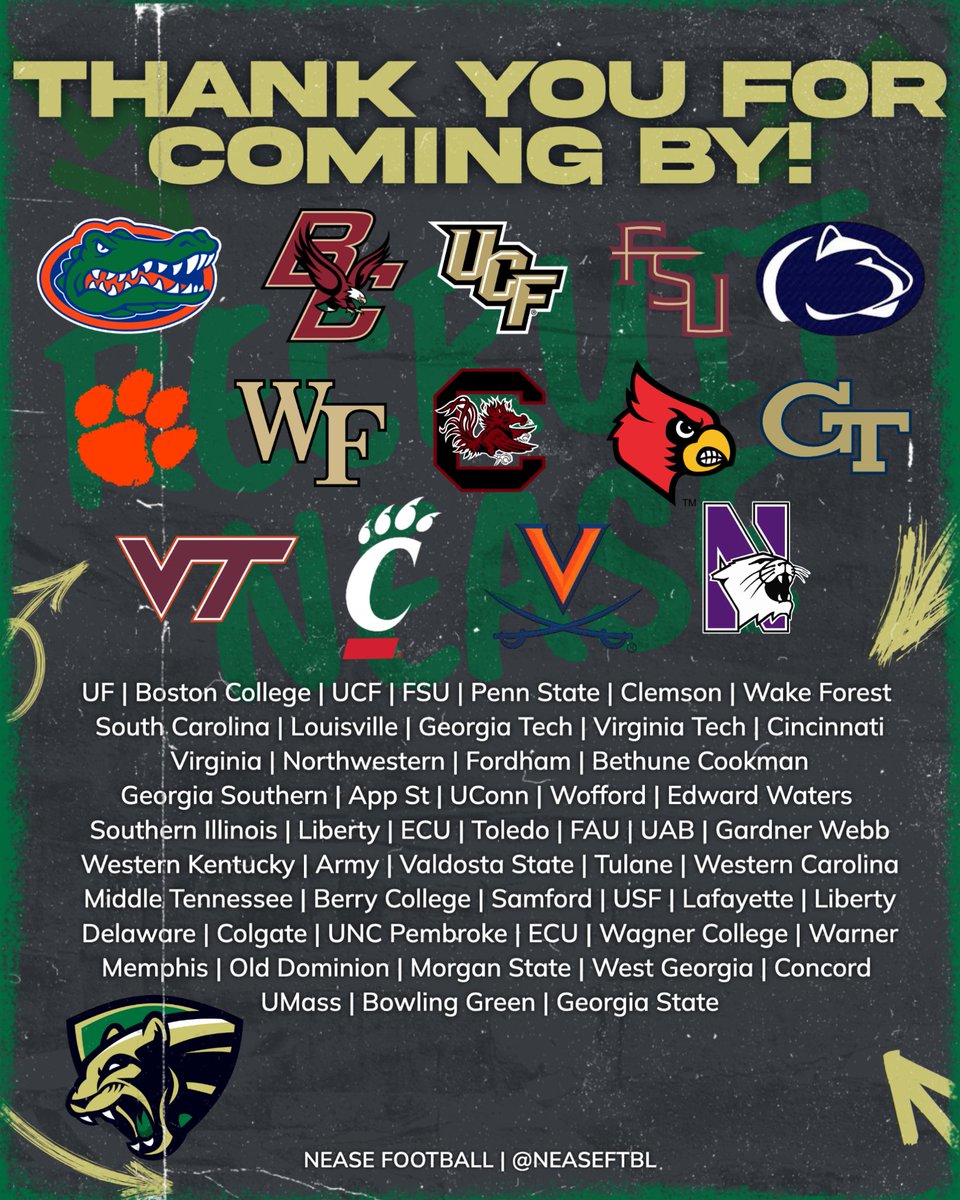 NeaseFTBL's tweet photo. That’s a wrap for Spring Ball 26’! Thanks to the more than 50 schools that stopped by to evaluate our players! 

https://t.co/QTLdAfvyox | #Tradition https://t.co/9zf9MSGrgP