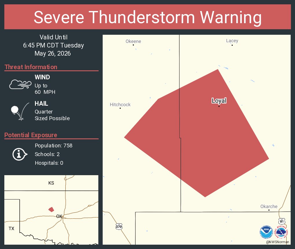 NWS Severe Tstorm tweet media