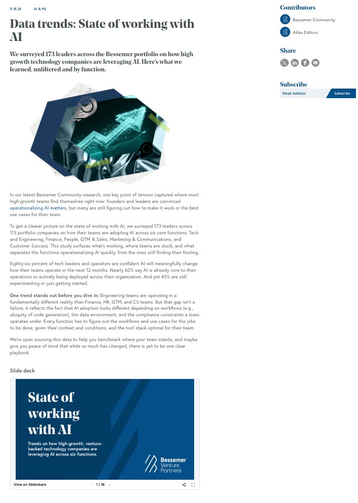 Data trends: State of working with AI