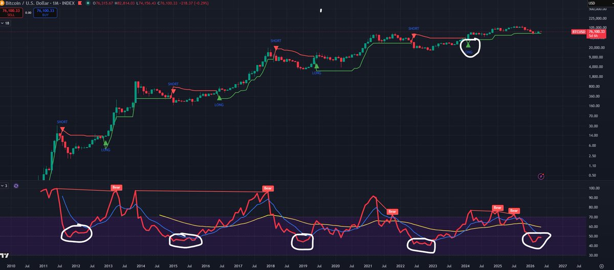 Bitcoin Munger tweet media
