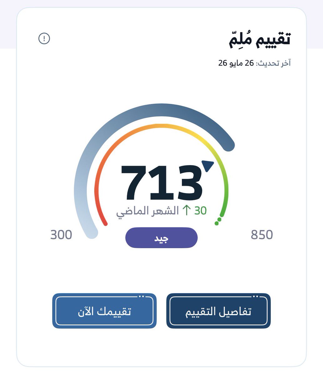 Alwahsh122's tweet photo. تطبيق #مُلِمّ هو التطبيق الرسمي التابع للشركة السعودية للمعلومات الائتمانية (سمة).. 
يخضع لرقابة وإشراف البنك المركزي السعودي. 

ايش الهدف منه ؟ 
تمكين الأفراد من الاطلاع على تقاريرهم وتقييماتهم الائتمانية وفهم سلوكهم المالي التاريخي والحالي. 

يجمع التطبيق البيانات مباشرة من التعاملات الرسمية مع البنوك، شركات التمويل، وجهات إصدار البطاقات الائتمانية.