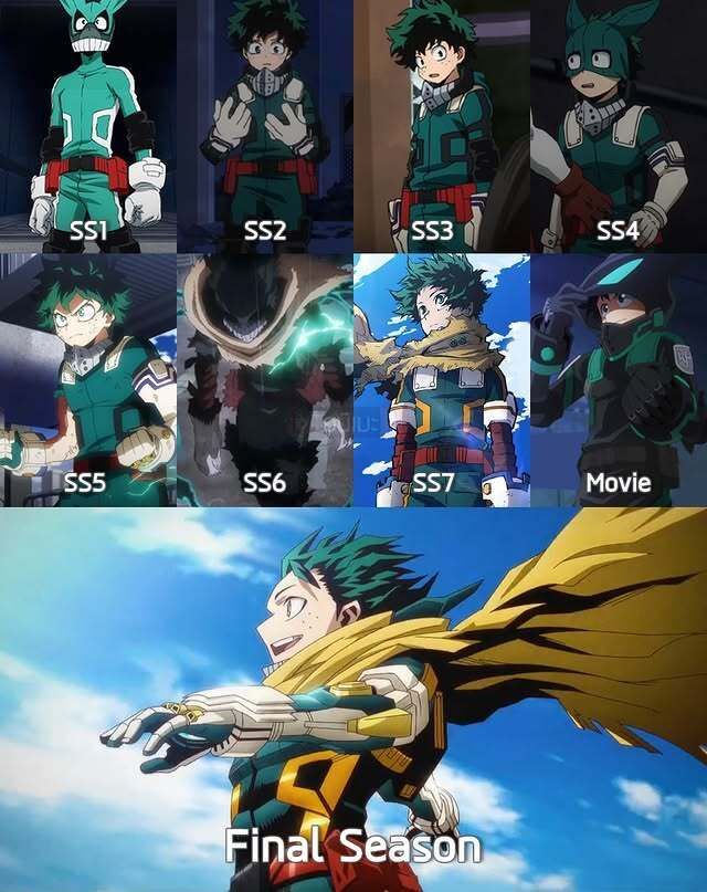 Anime Tweets tweet media