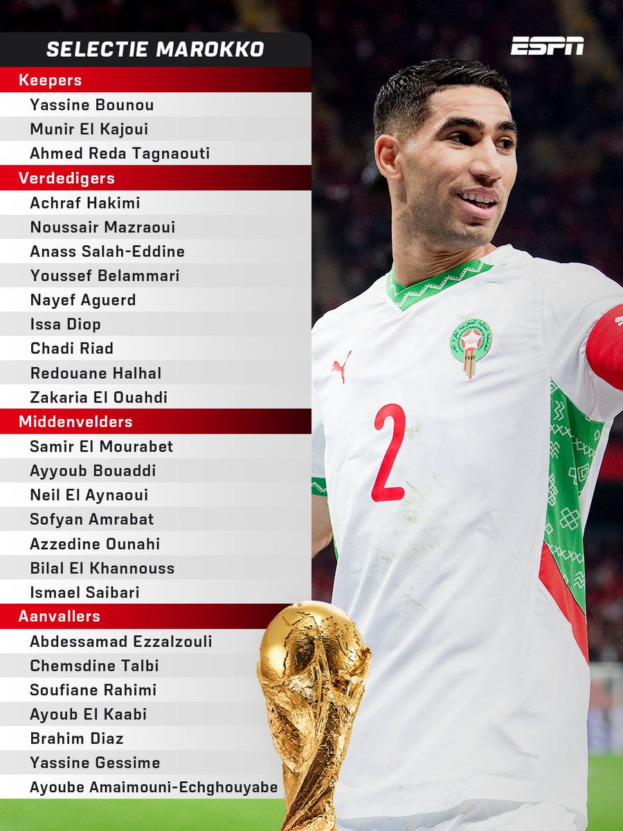 ESPNnl's tweet photo. Ismael Saibari en Anass Salah-Eddine naar WK met Marokko🇲🇦

Viertal Eredivisionisten valt af: https://t.co/vJSPuDNgIQ https://t.co/EGIH7t9RLK