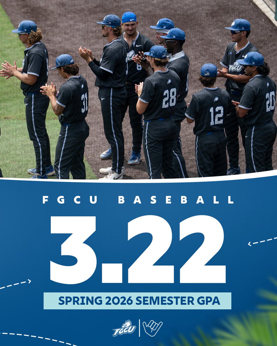 FGCU Baseball ⚾️ tweet media