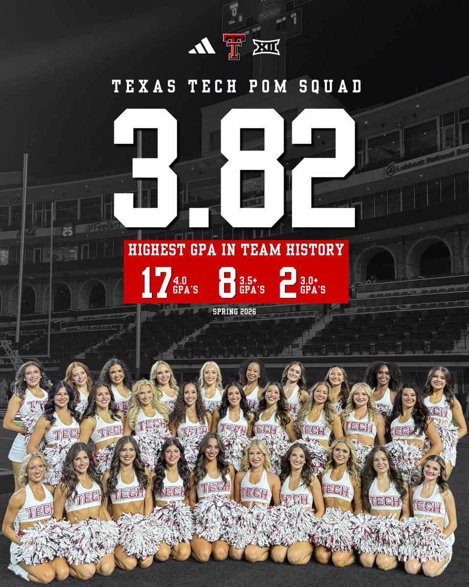 ttupom's tweet photo. Finished the 2025-26 season with the HIGHEST GPA in team history!! We are so thankful for everything that this season brought to us and all the memories we made along the way 💌 https://t.co/fPeAInH7HC
