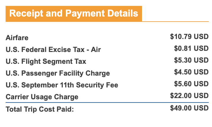 RealThomasWelsh's tweet photo. Bought a $10 flight and somehow ended up with a $49 receipt. Thanks @TSA @Allegiant https://t.co/fD4icPNLMt