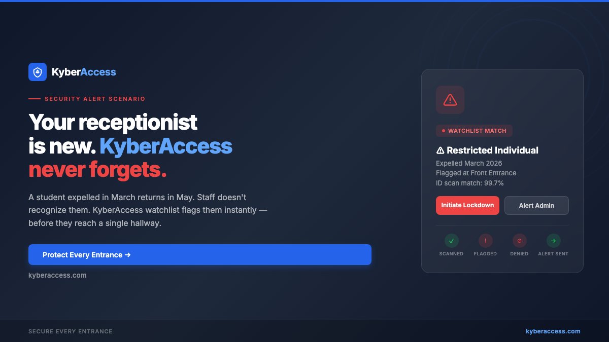 KyberAccess's tweet photo. A student was expelled in March. They show up at the front door in May.

Your receptionist is new. Doesn't recognize them.

KyberAccess does. Instant alert. Lockdown option.

https://t.co/EAYvcpmWuu

#SchoolSafety #KyberAccess #StudentSafety https://t.co/hDJ8Is7IYH