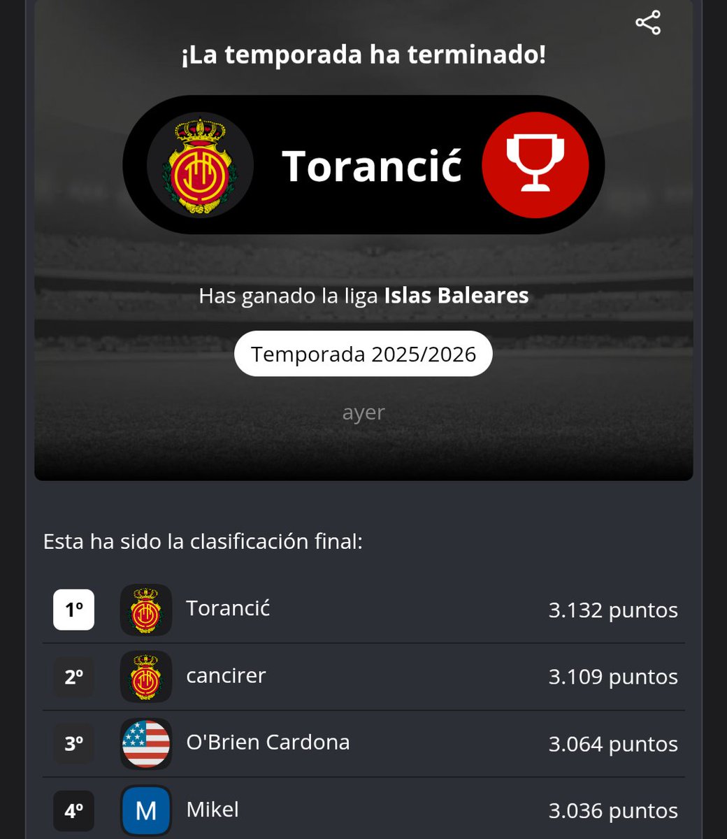torancic's tweet photo. Y a pesar del descenso del @RCD_Mallorca... por fin finalizamos una gran temporada Fantasy cumpliendo el sueño de revalidar el título de Campeón de las Islas Baleares en @biwenger.

¡Temporada dificilísima compitiendo contra auténticos cracks! 🏆🫂

Temporada 2026-2027... ⏳👺 https://t.co/sAtk4TF6Tm