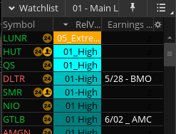 BobWileyTrader's tweet photo. $LUNR on the volume scanner 4 minutes before halting down off news https://t.co/y30YxYLrLo
