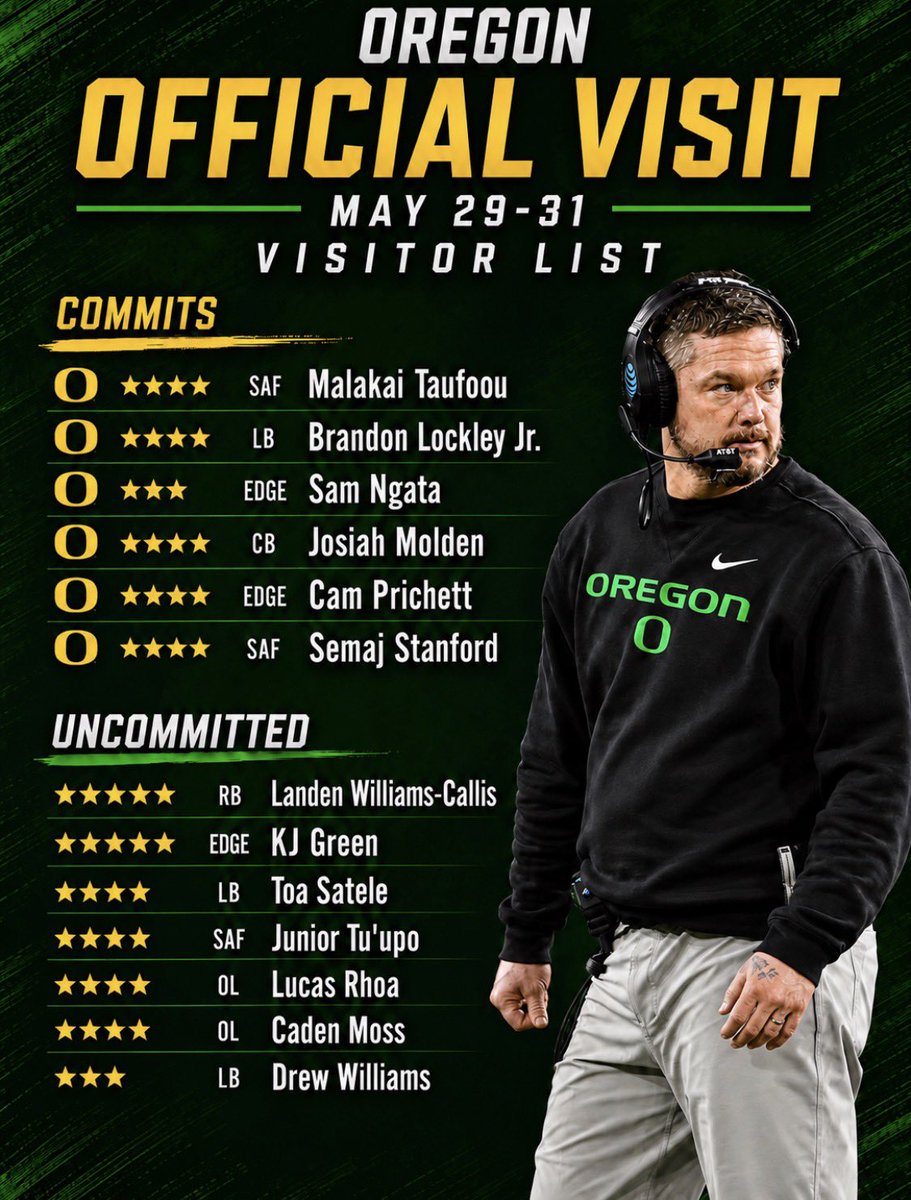 Oregon Updates tweet media