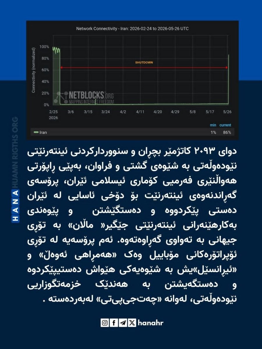 رێکخراوی مافی مرۆڤ ھانا tweet media