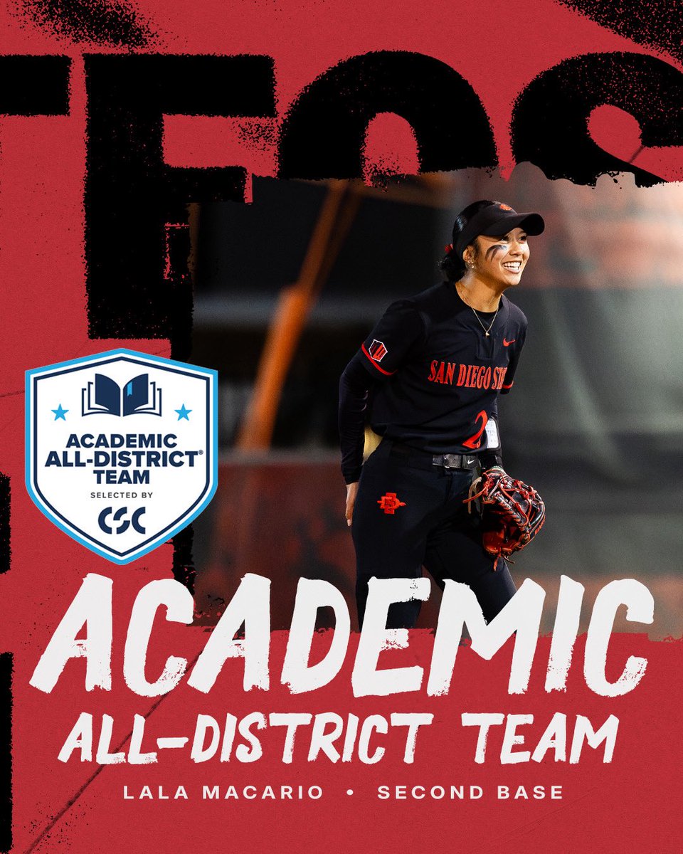 San Diego State Softball tweet media