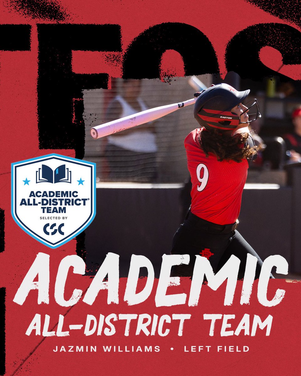 San Diego State Softball tweet media