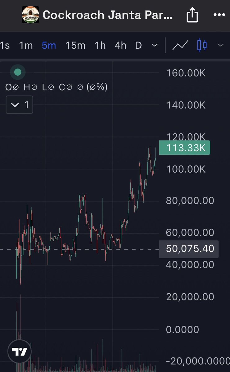 Cryptosad tweet media