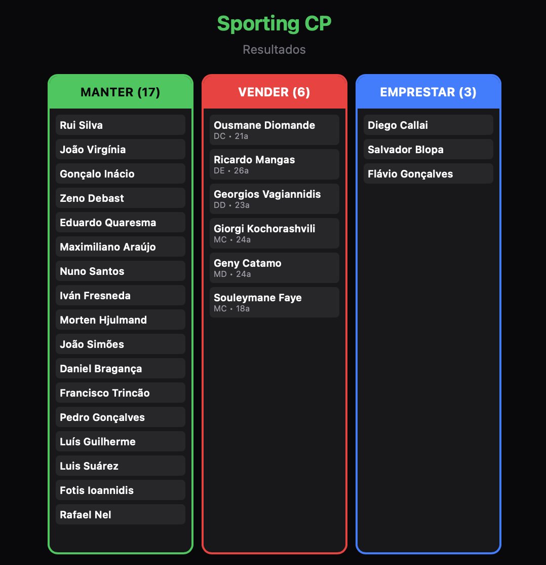 Amorimnismo's tweet photo. Fiz uma site para escolherem como geriam o vosso clube

Basta deslizar para escolher se vendiam, emprestavam ou mantinham o jogador

Se forem do Sporting, do Porto, do Benfica, do Famalicão, do Estoril, do Braga ou do Vitória o link está no tweet abaixo

O meu Sporting ia assim https://t.co/OLMuqTLxpT