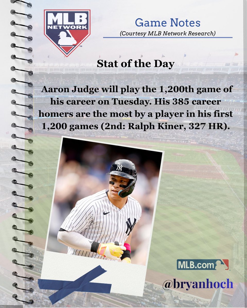 Bryan Hoch ⚾️ tweet media