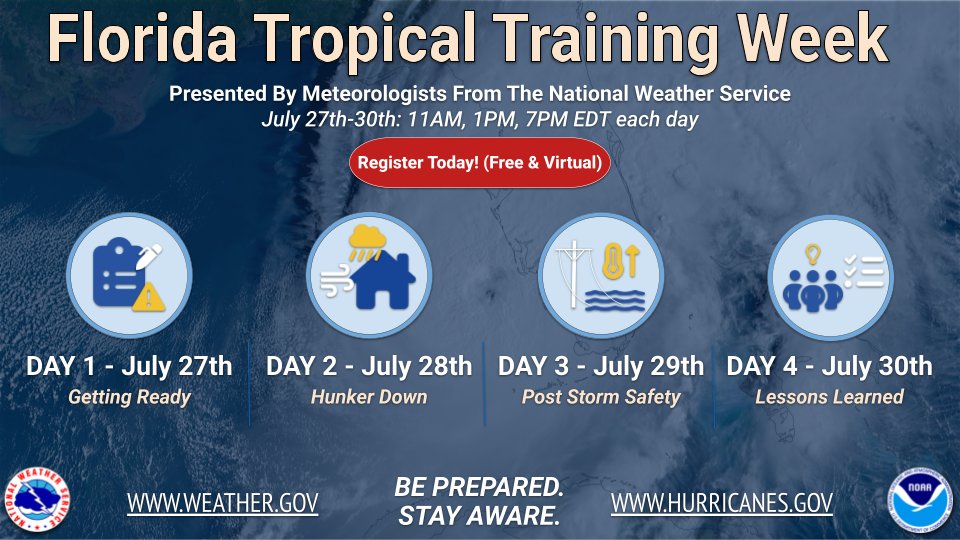 NWSNHC tweet picture