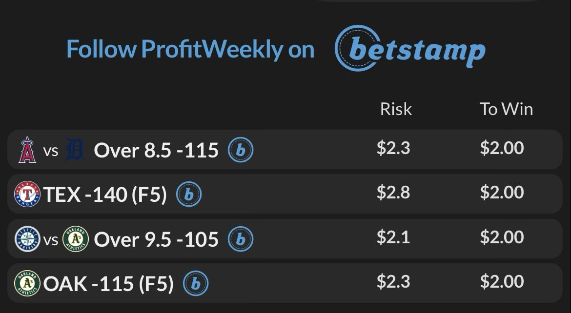ProfitWeekly's tweet photo. Today’s baseball… https://t.co/Tp8U4PJF4e