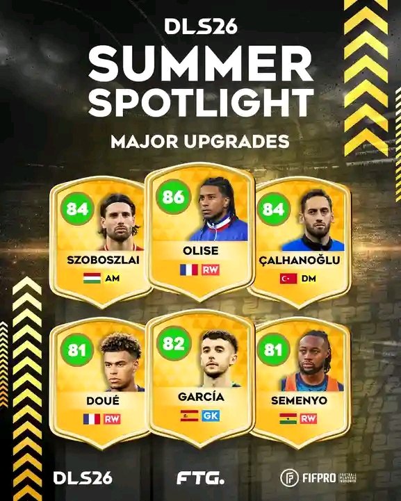 DLS_world1's tweet photo. Some of the players that would be upgraded in the next update 📈

#DLS #DLS26 #DreamLeagueSoccer https://t.co/Gd3eS8oSpo