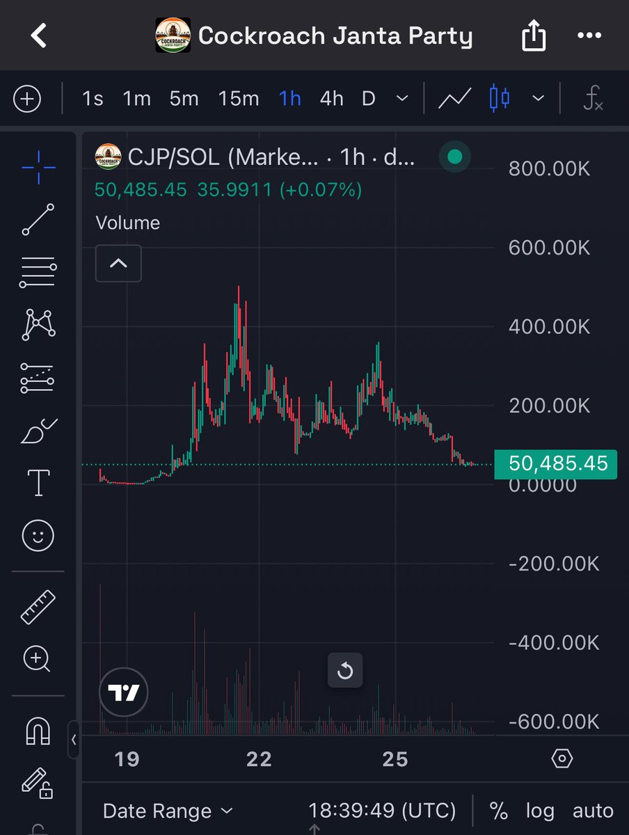 Altcoin Goku tweet media